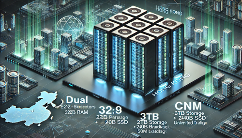 越南cn2 VPS适合哪种类型的企业使用